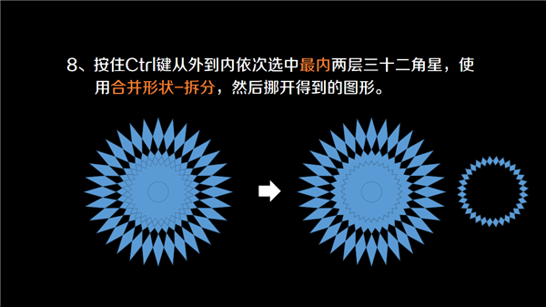 三分钟教程（132）索契冬奥会：失误的五环