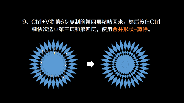 三分钟教程（132）索契冬奥会：失误的五环