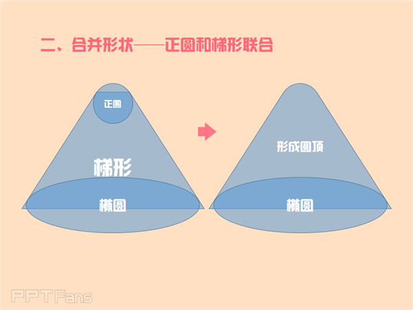 三分钟教程（139）绘制粉嫩西瓜