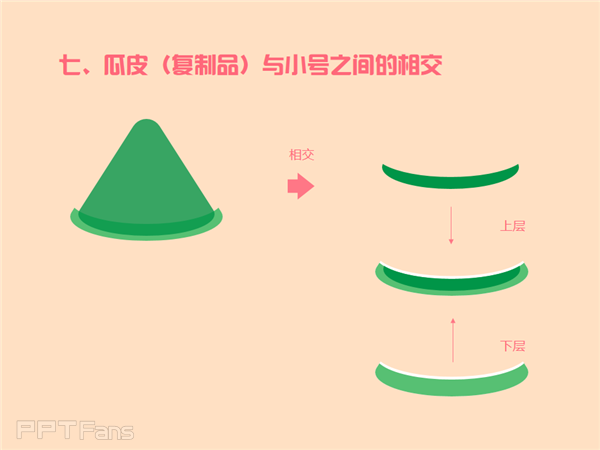 三分钟教程（139）绘制粉嫩西瓜