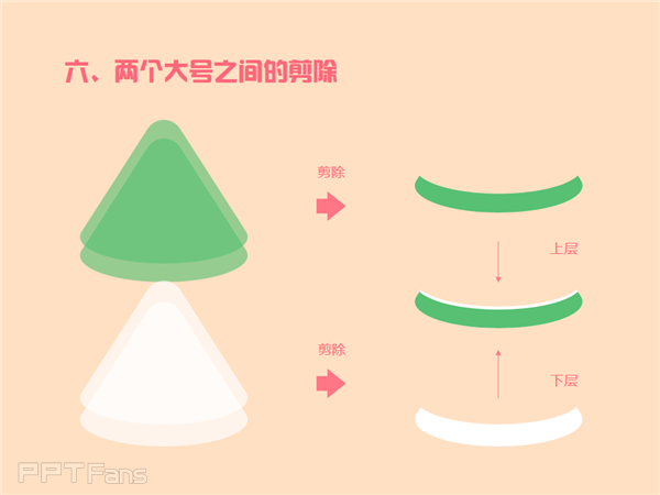 三分钟教程（139）绘制粉嫩西瓜