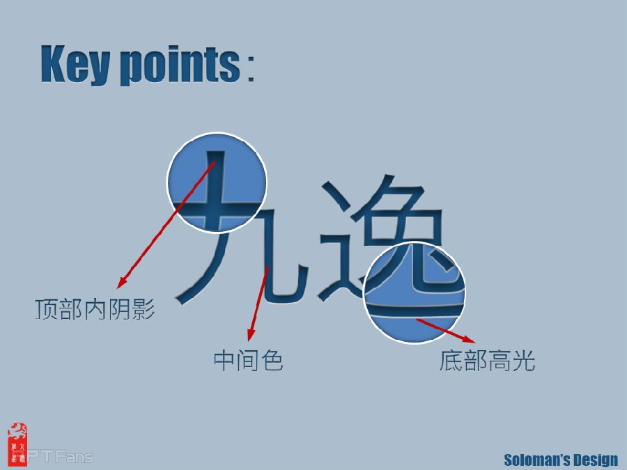 三分钟教程（137）：击凹文字设计
