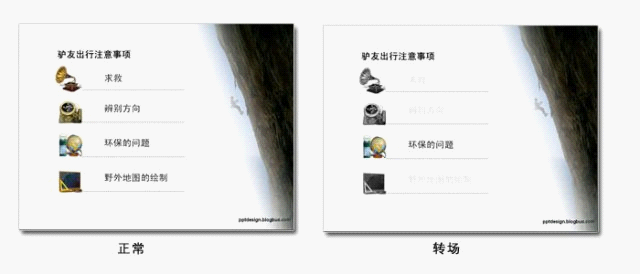 PPT目录设计的五种方法