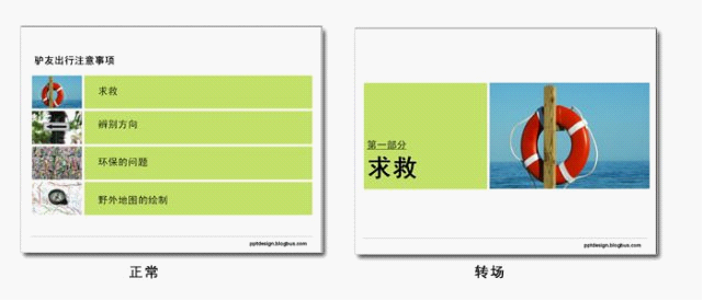 PPT目录设计的五种方法