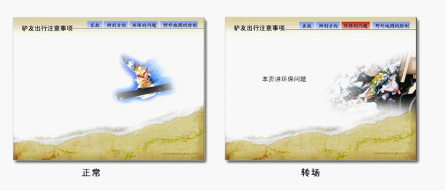 PPT目录设计的五种方法