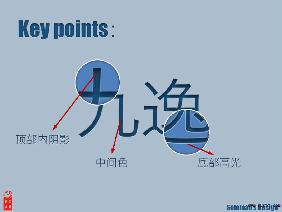 PPT凸凹文字设计