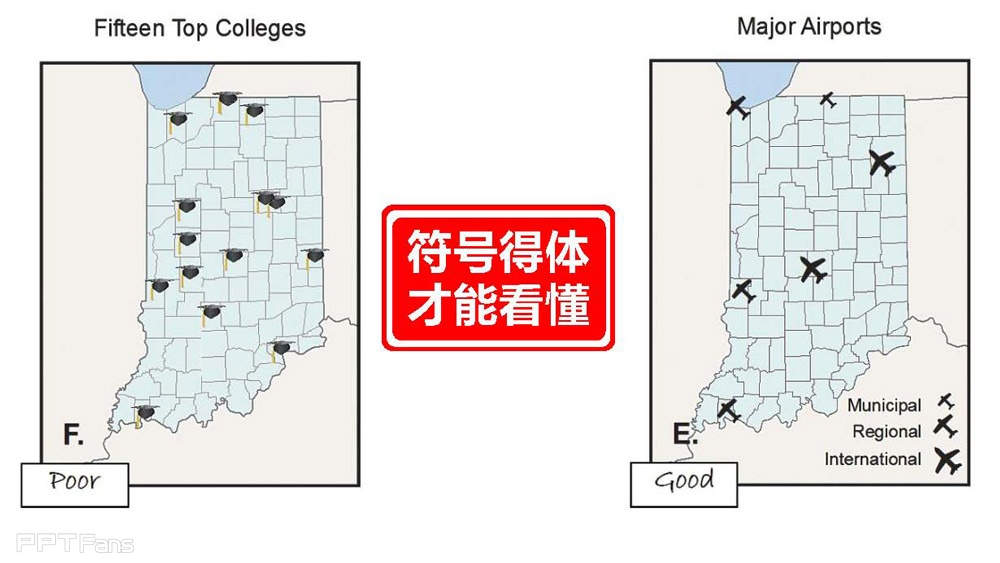 如何利用制图的法则设计PPT