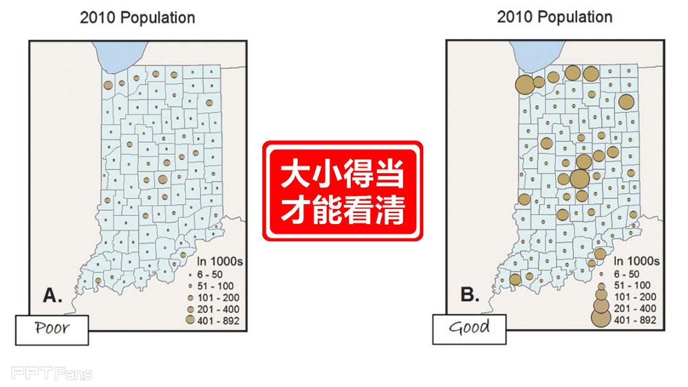 如何利用制图的法则设计PPT