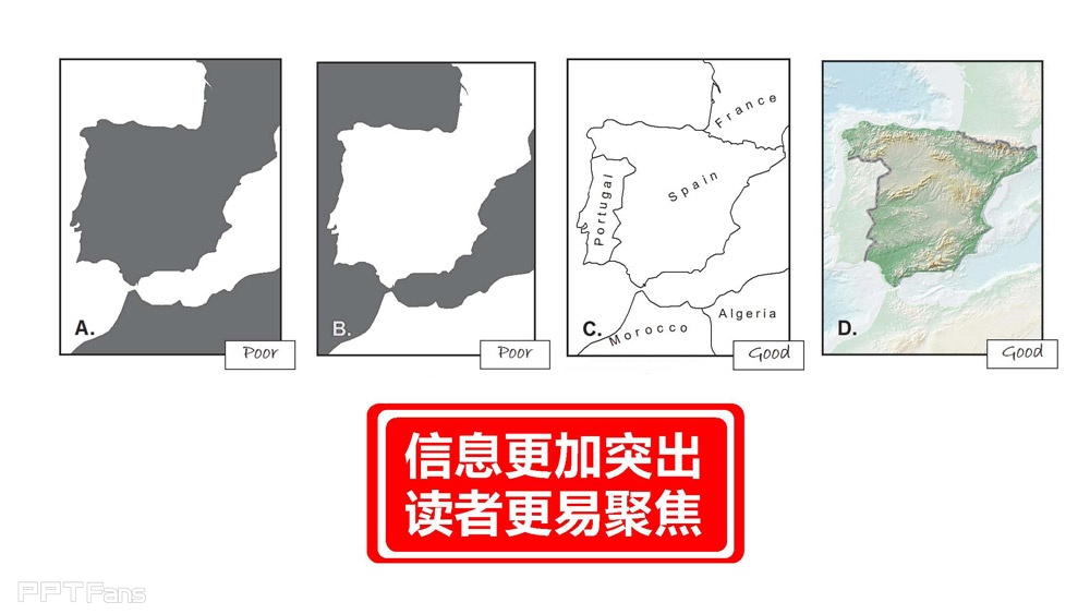 如何利用制图的法则设计PPT