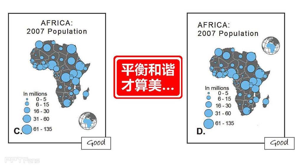 如何利用制图的法则设计PPT