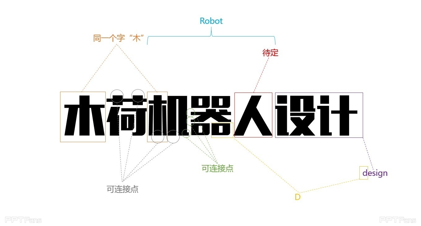 你不知道的PPT“码字”技巧