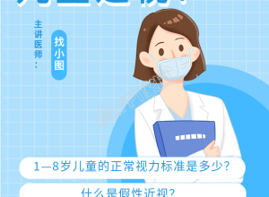 预防儿童青少年近视手机海报下载推荐