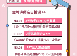 职场小白提升训练营培训海报下载推荐