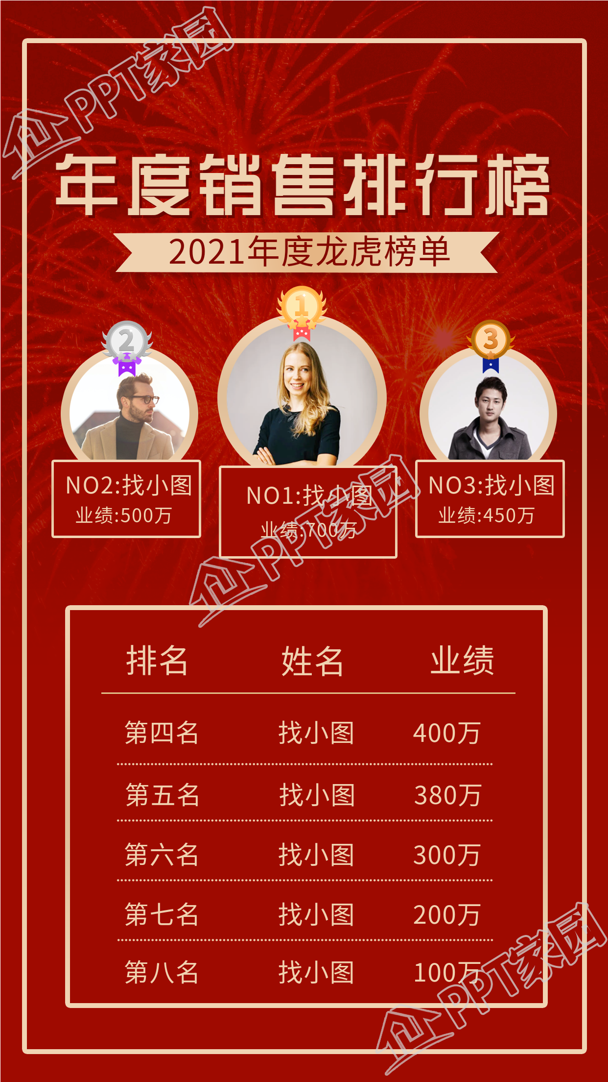 年度销售排行榜年度龙虎榜企业手机海报