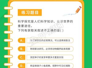 考研考试每日知识点练习题打卡手机海报下载推荐