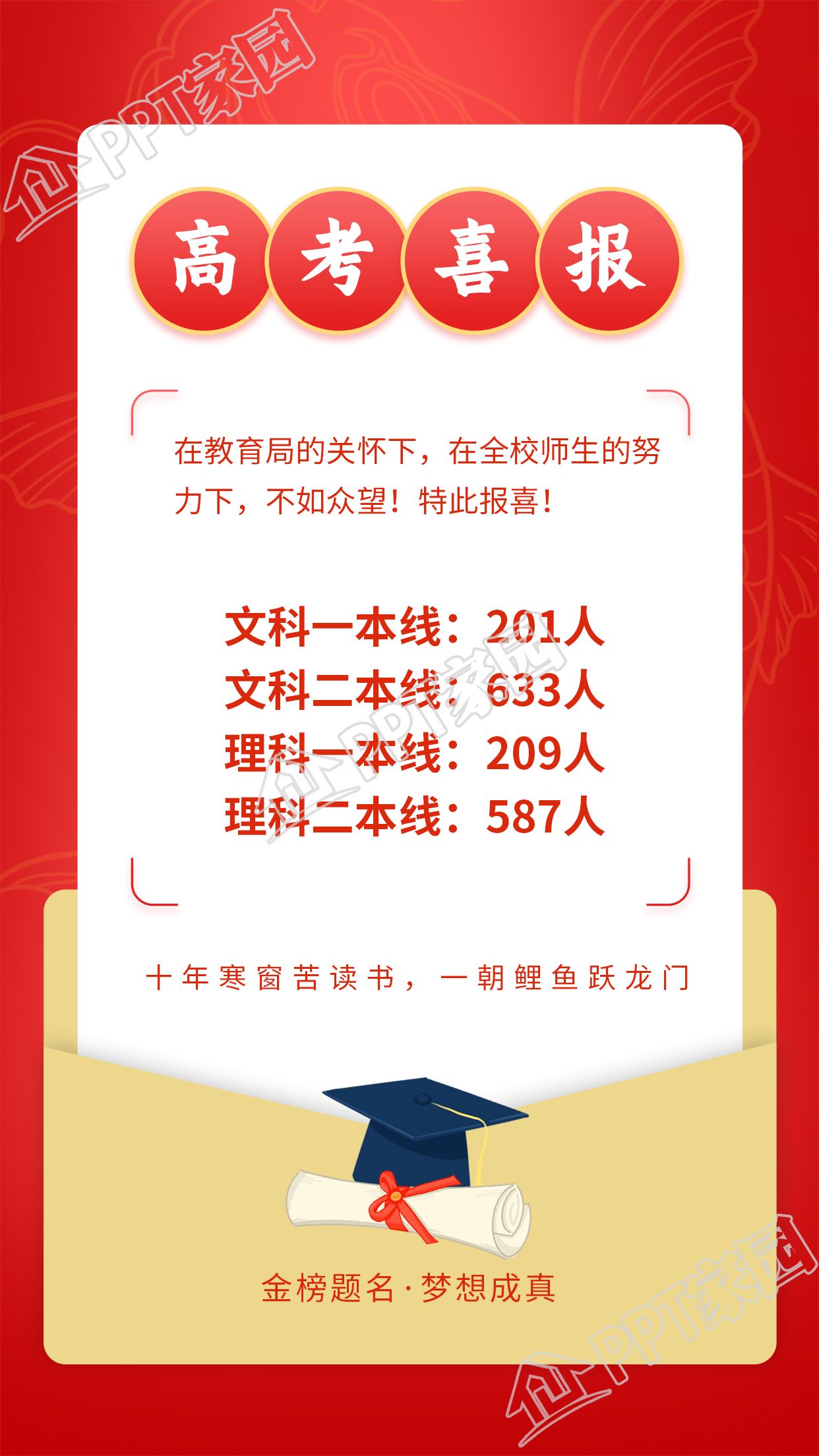 信封样式高考喜报手机海报