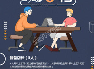 手绘在线招聘手机海报下载推荐