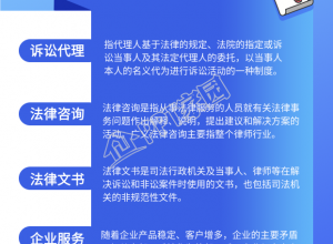 法律咨询服务宣传的手机海报下载推荐