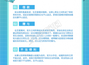法律常识问答恋爱转账解答手机海报下载推荐