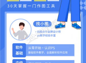 PS训练营职场办公技能培训手机海报下载推荐