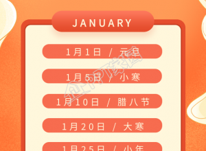 一月重点营销热点预警涂鸦手机海报下载推荐