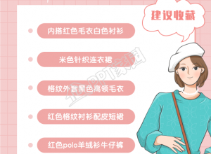 粉色星球格子新年穿搭指南攻略小红书封面下载推荐