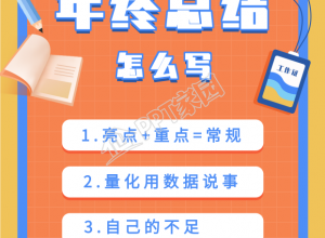 职场打工人必看年终总结怎么写封面下载推荐