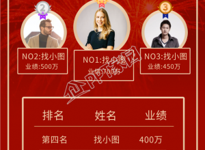 年度销售排行榜年度龙虎榜企业手机海报下载推荐