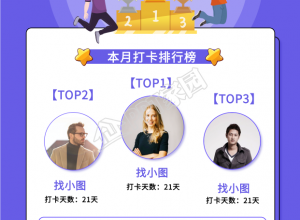 优秀学员排行榜打卡排名庆祝手机海报下载推荐