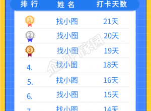 在线训练营打卡排行榜奖杯网格手机海报下载推荐