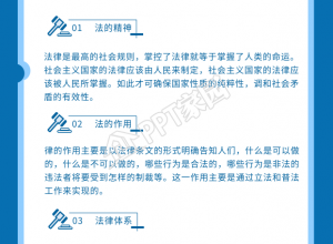 警察人物头像科普法律知识宣传手机海报下载推荐