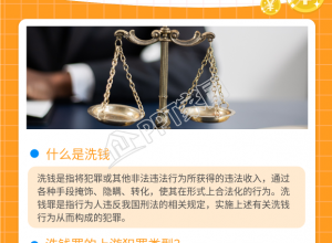 金融法律科普每日科普手机海报下载推荐