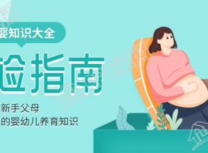 孕婴知识大全产检指南微信公众号首图下载推荐