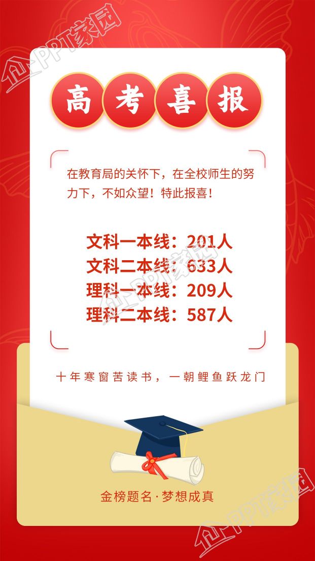 信封样式高考喜报手机海报