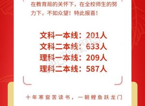 信封样式高考喜报手机海报下载推荐